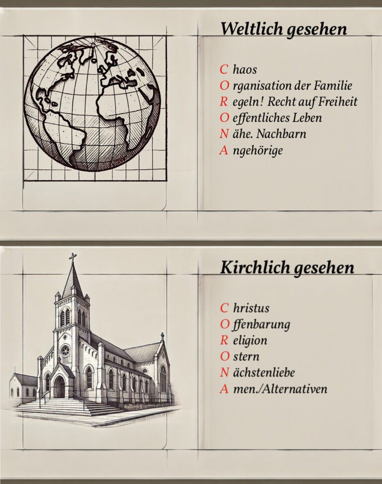 Grafik: Kirchliche und weltliche Betrachtung des Wortes Corona