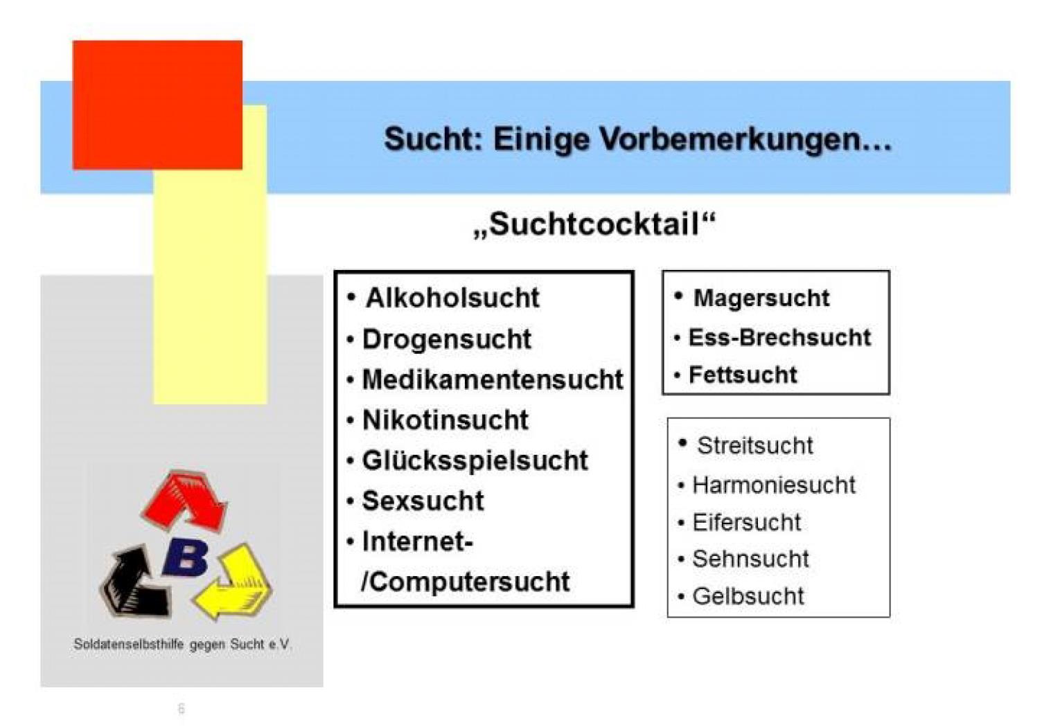 Suchtcocktail (Seite 1 / 26)