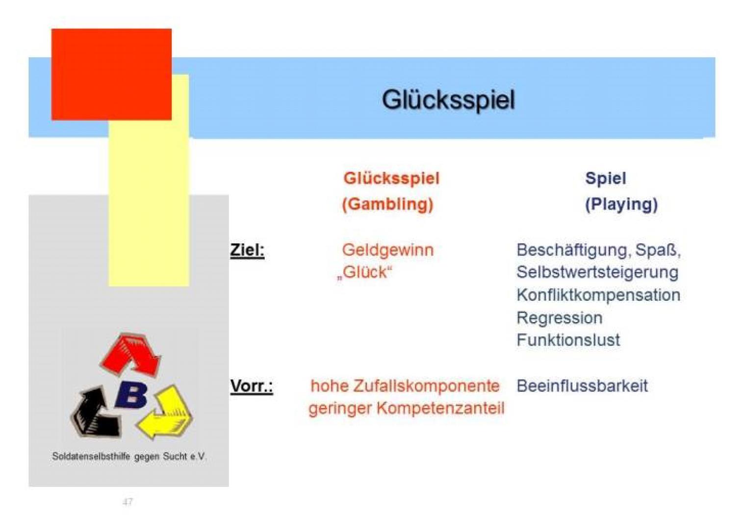 Glücksspiel (Seite 23 / 26)