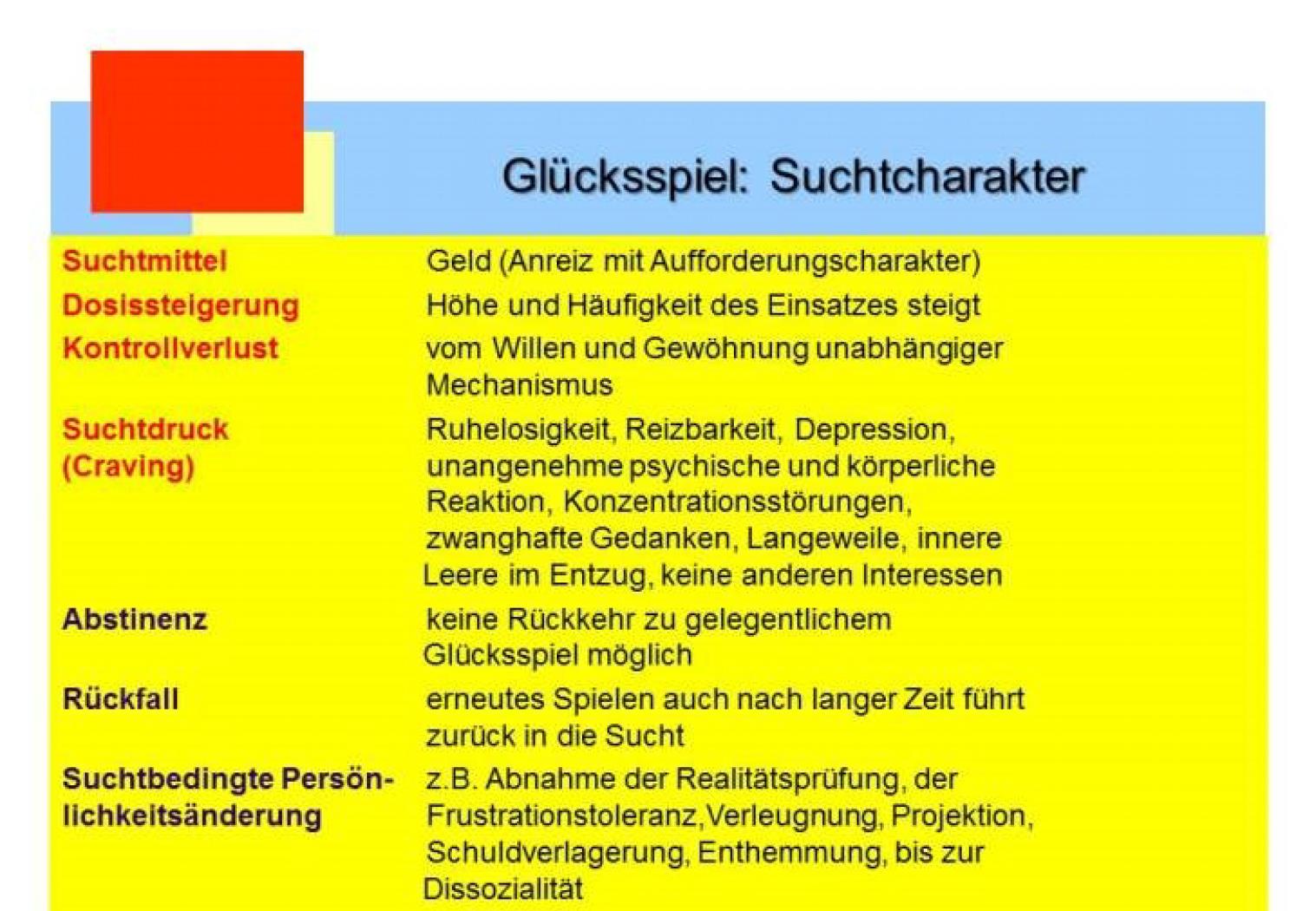 Glücksspiel: Suchtcharakter (Seite 26 / 26)