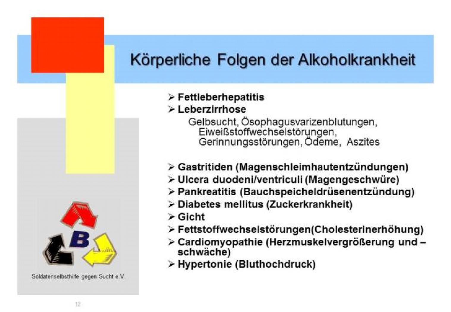 Körperliche Folgen (Seite 4 / 26)