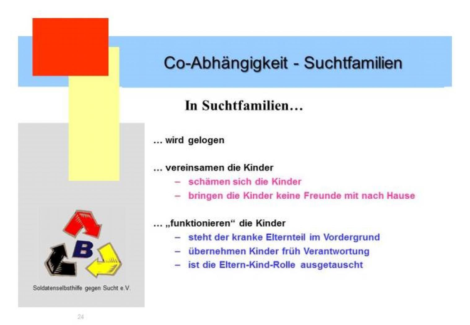 Co-Abhängigkeit - Suchtfamilien (Seite 6 / 26)