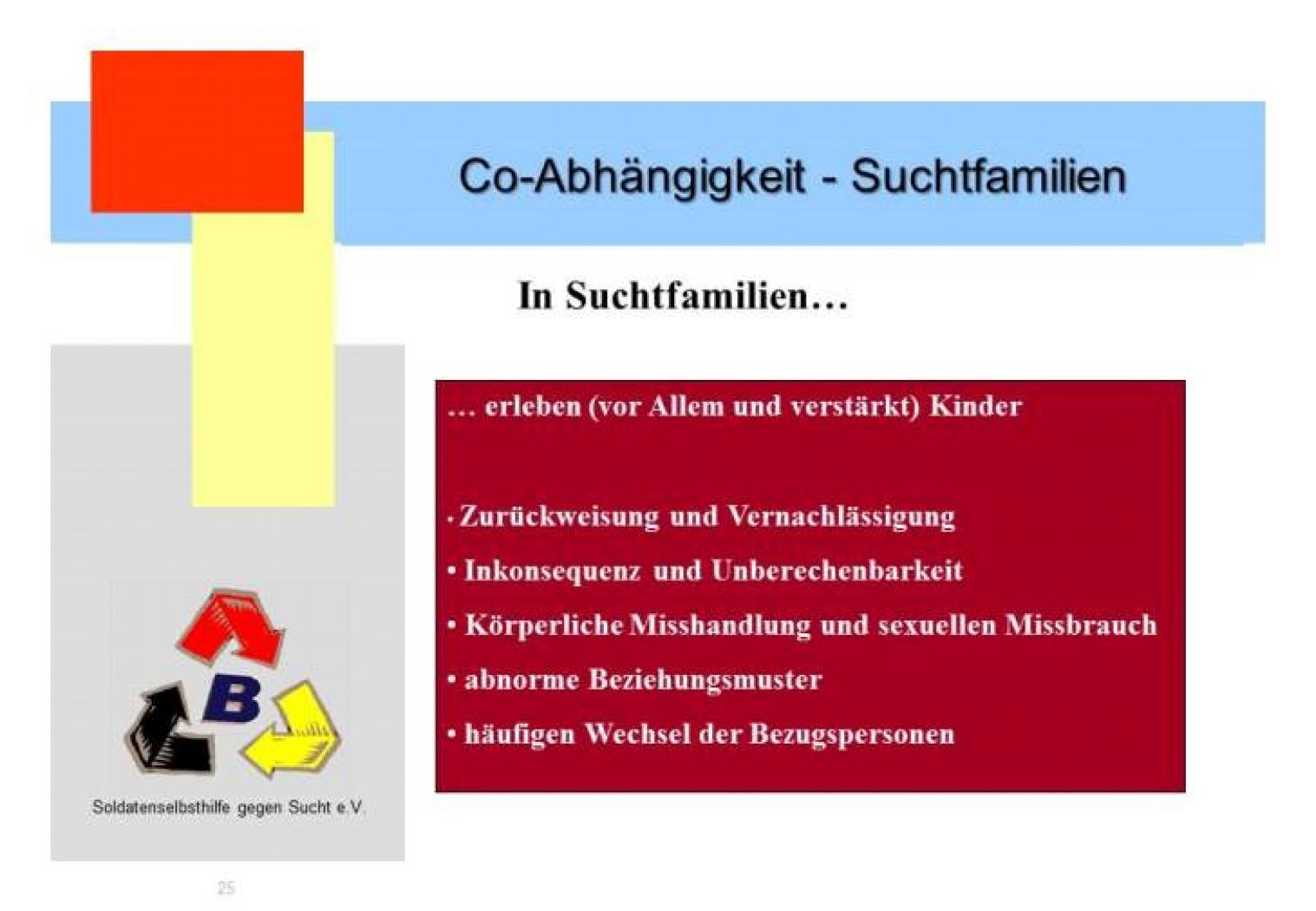 Co-Abhängigkeiten - Suchtfamilien (Seite 7 / 26)