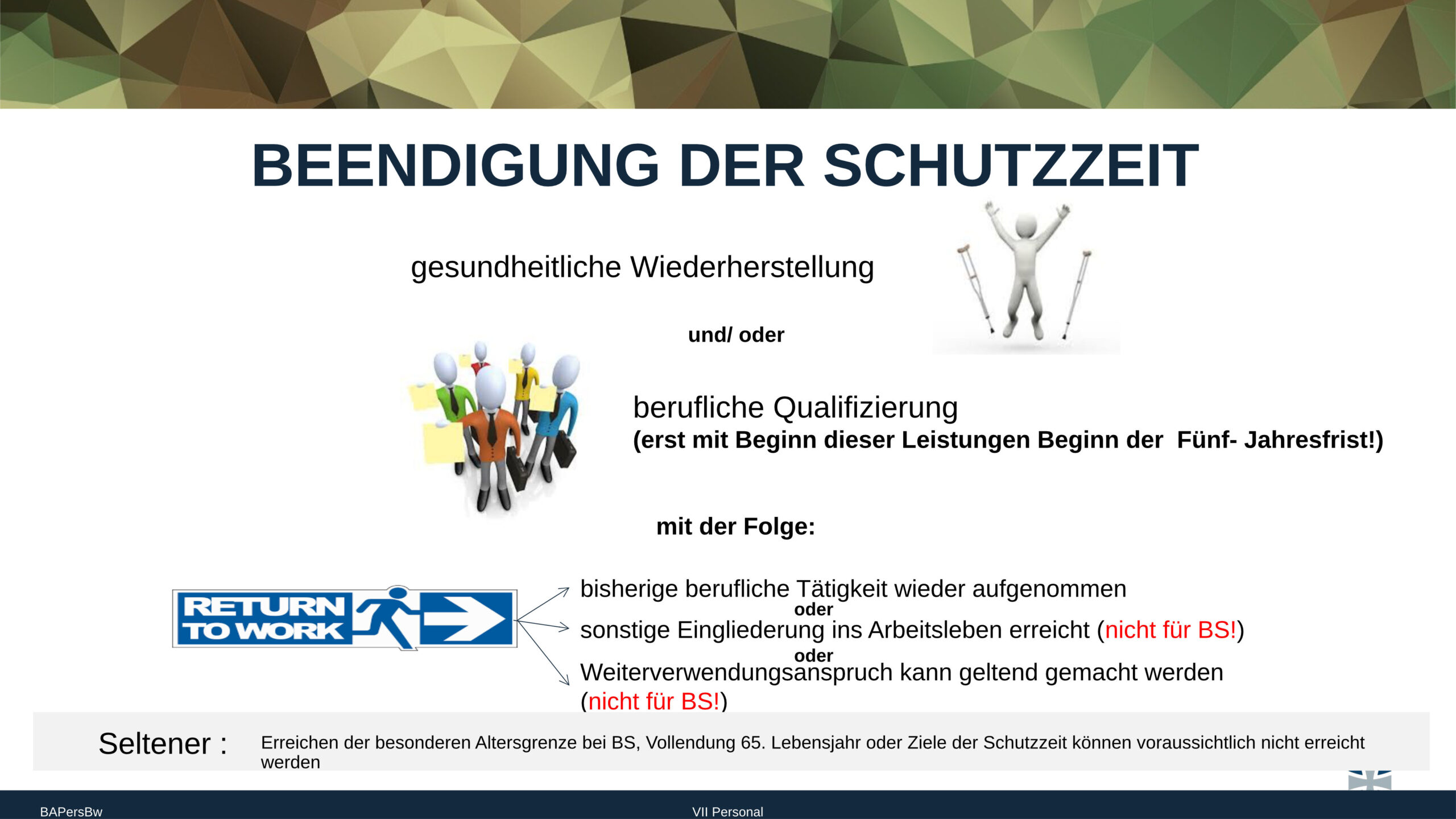 width="100%" Folie 6 - Beendigung der Schutzzeit